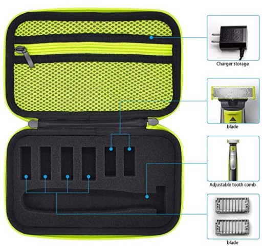 ETUI POKROWIEC CASE DO GOLARKA PHILIPS ONEBLADE