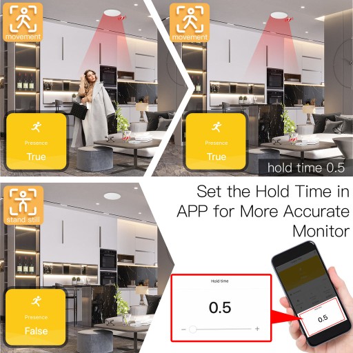 2X PIR-датчик движения ZigBee TUYA для потолочного крепления