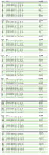 T70 Obudowa metalowa 180x100x190mm h=100mm czarna T-70