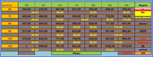 САД СТОРОНА ПЕВОД 150x90 ARTUR NI