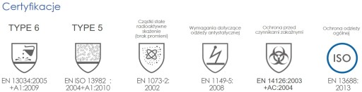 Одноразовый защитный костюм С210, размер М.