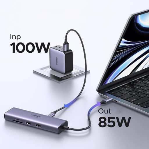 Концентратор USB C HDMI 4K LAN RJ45 PD 100W SD USB UGREEN