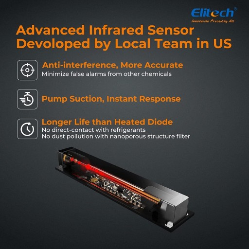Elitech ILD-200 wykrywacz wycieku gazu chłodniczego L794