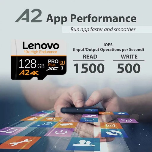 Карта памяти Lenovo UHS-I Micro TF Карта памяти MicroSDXC 256 ГБ
