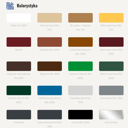 Lowicyn 0,8L Galvanized Roof Grey Anthracite R 7016 Mat
