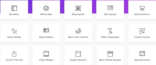 Оригинальные обновления лицензии Astra Growth Bundle, SEO-шаблоны для торговых автоматов