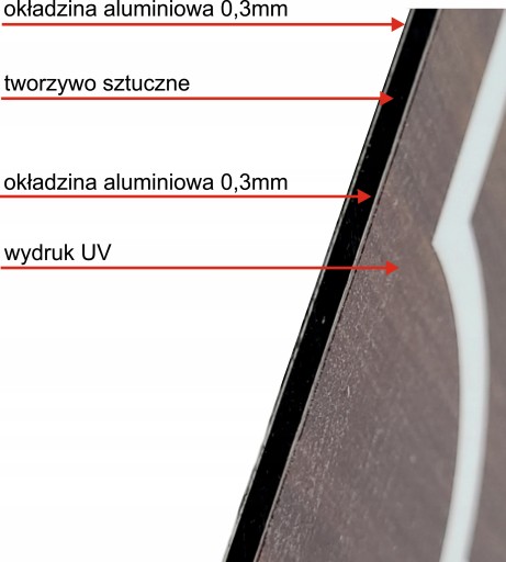 DUŻA Tabliczka ADRESOWA ALUMINIOWA Numer domu DYSTANSE 40x30cm DRUK UV