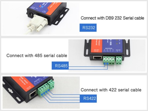 RS232 RS485 Преобразователь RS422 в Ethernet TCP232-306-USR