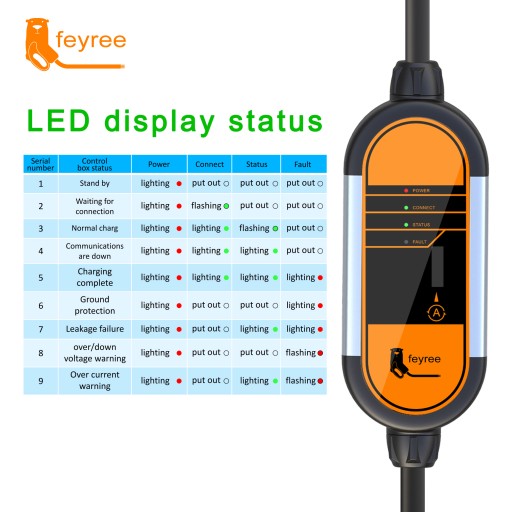 Автомобильное зарядное устройство feyree Type1, 3,5 кВт, кабель 5 м