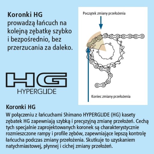 SHIMANO HG200 8-скоростная кассета звездочек 12-32Т