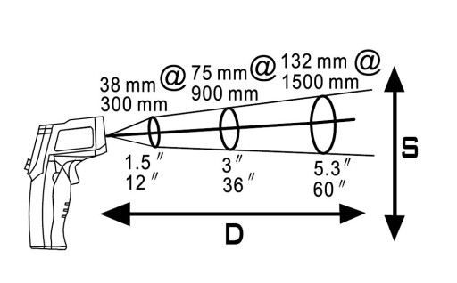 Бесконтактный термометр Hogert -50 + 550°C