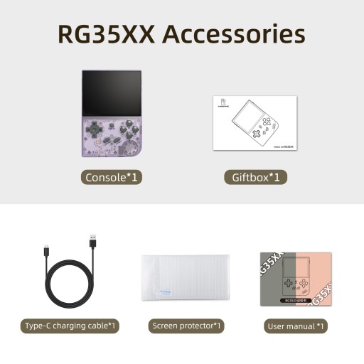 Konsola Przenośna Retro Anbernic Rg35xx 64GB