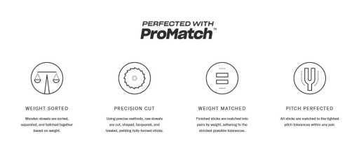 TX5AN 5A Барабанные палочки Hickory Forward Promark