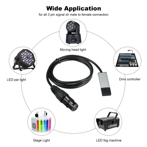Адаптер интерфейса USB-DMX