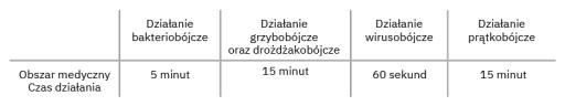 Дезинфекция дезинфекции дезинфекции жидкости жидкости