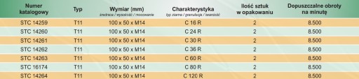 Круг чашечный шлифовальный 100х50хМ14 для камня Р24
