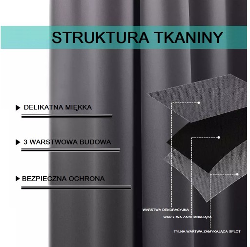 ТОЛСТАЯ ШТОРА 140х250 БЛЕКАУТ 100% БЕЛКАУТ