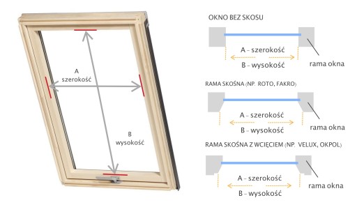 КРЫШНЫЕ СКЛИНЫ ЖАЛЮЗИ для VELUX FAKRO Изготовлено на заказ
