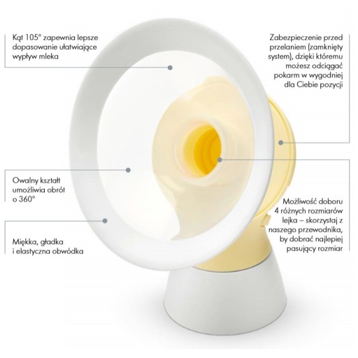 Medela PersonalFit Flex Воронка для молокоотсоса 27 мм 2 шт.