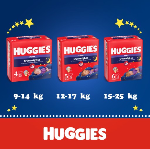 Pieluchomajtki na noc HUGGIES Overnights Pants rozmiar 6 (15-25kg) 22szt