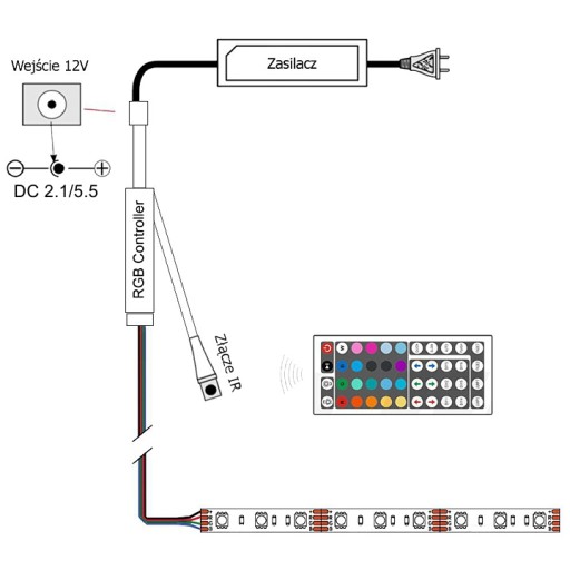 Kontroler sterownik MINI LED RGB 72W 6A pilot IR