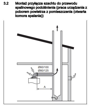 Saunier Duval Kocioł isotwin t26-cs/1+src 380f+kon