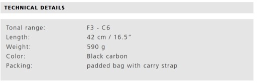 Мелодика Airboard Carbon 32 2,5 октавы 32 клавиши+кейс Hohner