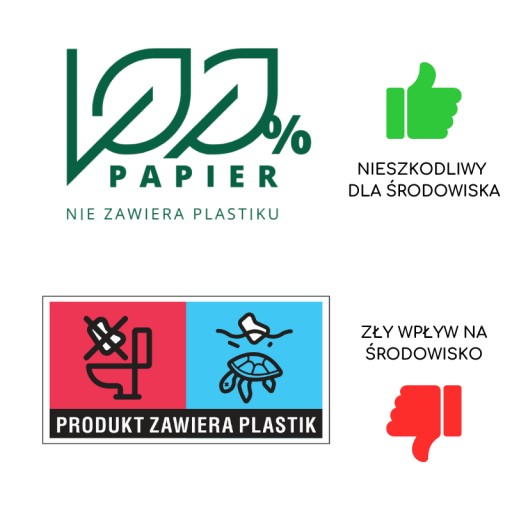 Kubek jednościankowy 100%PAPIER biały 200ml | ø80mm, 50szt