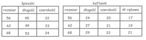 KOMPLET NIEMOWLĘCY ŚPIOCHY ŚPIOSZKI + KAFTANIK r.62 RYBKI /1/
