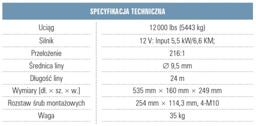 ЛЕБЕДКА ПРЕСКО PEW12000-12V - 5,4 Т