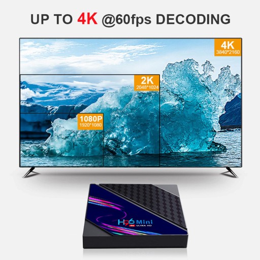 Чип Android 10,0 2,4G 5,0G WIFI