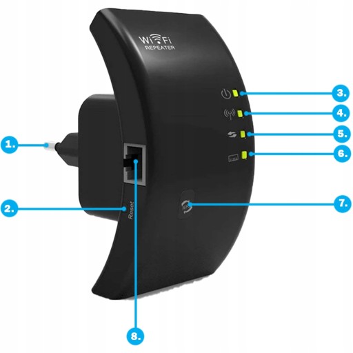 САМЫЙ МОЩНЫЙ РЕПИТЕР WIFI 300 Мбит/с