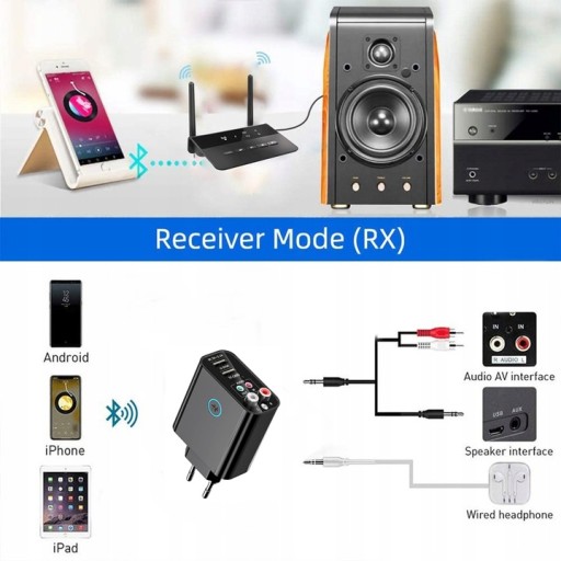 АДАПТЕР VIKEFON BLUETOOTH 5.0 AUX+RCA ПУЛЬТ ДИСТАНЦИОННОГО УПРАВЛЕНИЯ