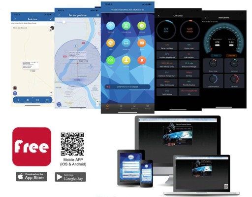 Śledzenie auta flota OBD GPS tracker Android iOS
