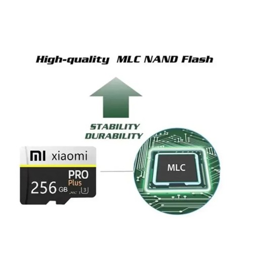 Карта памяти Micro SD Xiaomi 512 ГБ