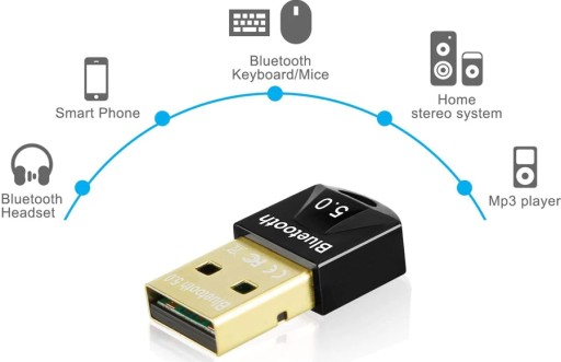 USB-адаптер Bluetooth v5.0, приемник BT 5.0