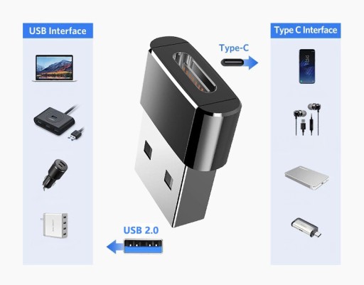 ADAPTER PRZEJŚCIÓWKA OTG USB-C USB-A USBC 2.0 DO TELEFONU MYSZKI TABLET