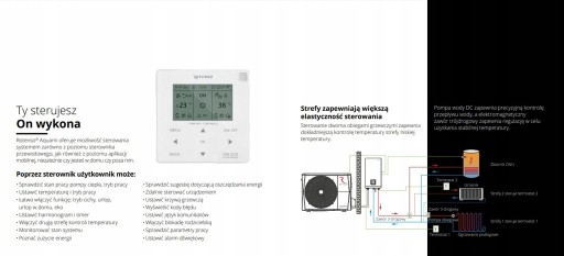 ТЕПЛОВОЙ НАСОС ROTENSO AQM60X1 6 кВт, моноблок