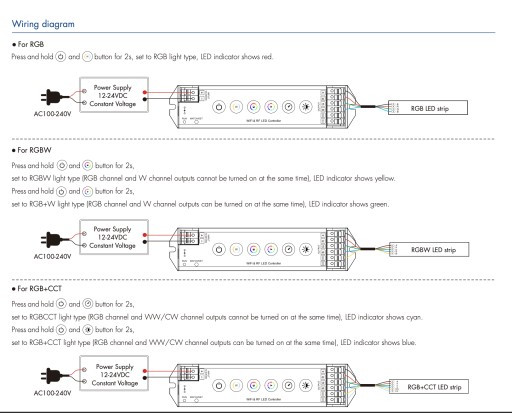 M5(WT) Sterownik LED WIFI&RF RGB/RGBW/RGBCCT/RGB+CCT 5CH*3A SKYDANCE