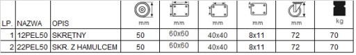 Комплект колёс фи 50, 4 шт., шкаф, полка 22PEL50.