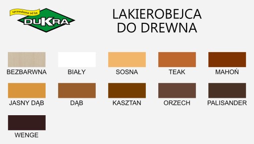 Морилка Dukra 2,5л ДУБ