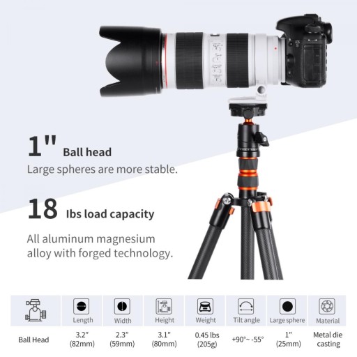 Шаровая голова для штатива 3D PANORAMIC 25мм 8кг
