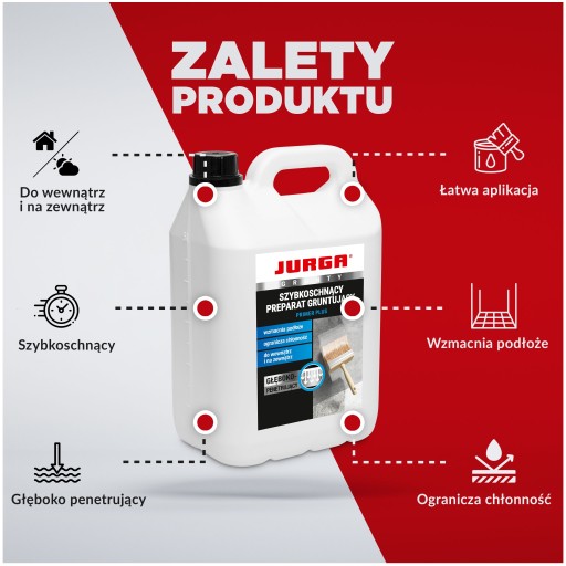 Folia w Płynie Hydroizolacja Mrozoodporna FOLMIX PLUS 4 kg + Grunt 1L JURGA