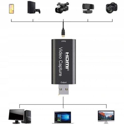Устройство записи изображений HDMI Grabber для потоковой передачи данных с ПК через USB