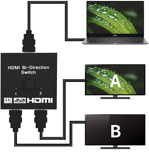 Разветвитель HDMI-переключателя 4K, 60 Гц, разветвитель сигнала