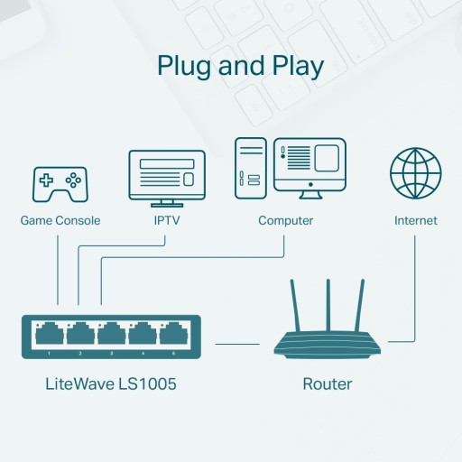 Коммутатор TP-LINK LS1005