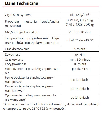 Клей эластичный ATLAS 25кг.