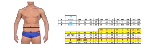 Плавки Arena Underside Brief 80
