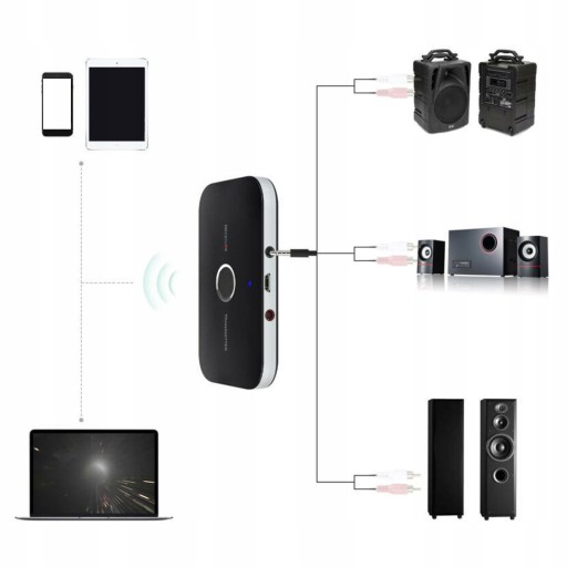 АДАПТЕР ПЕРЕДАТЧИКА BLUETOOTH5.0 ПЕРЕДАТЧИК ПРИЕМНИК