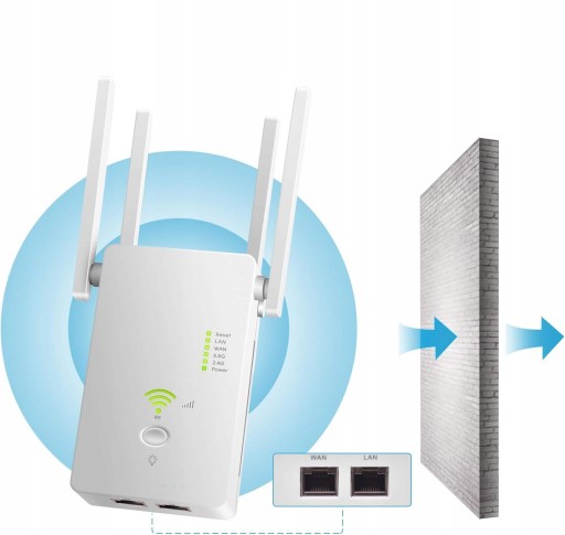 Wzmacniacz sygnału Wi-Fi repeater ac1200m-u